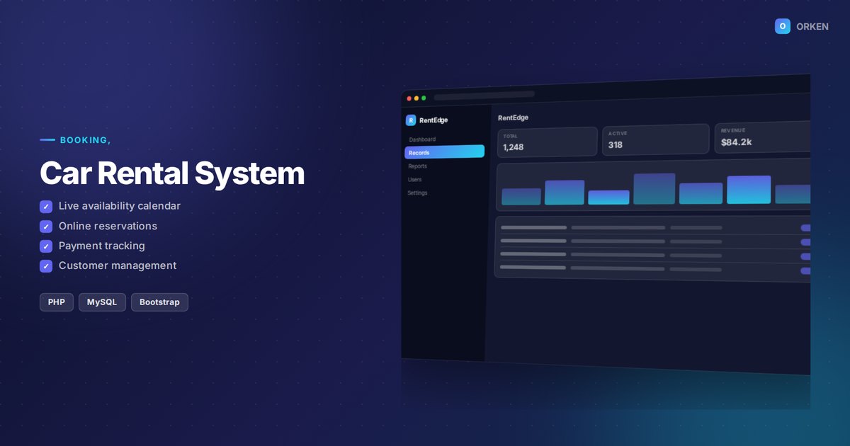 Car Rental System