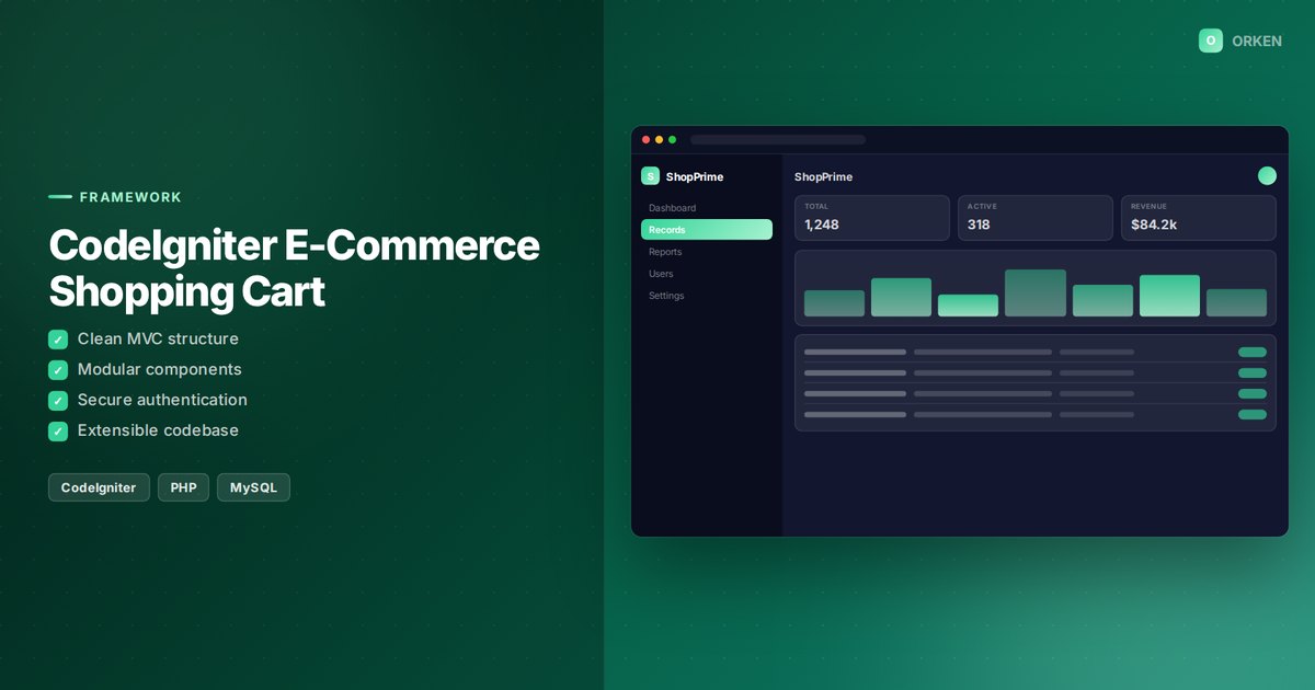 CodeIgniter E-Commerce Shopping Cart