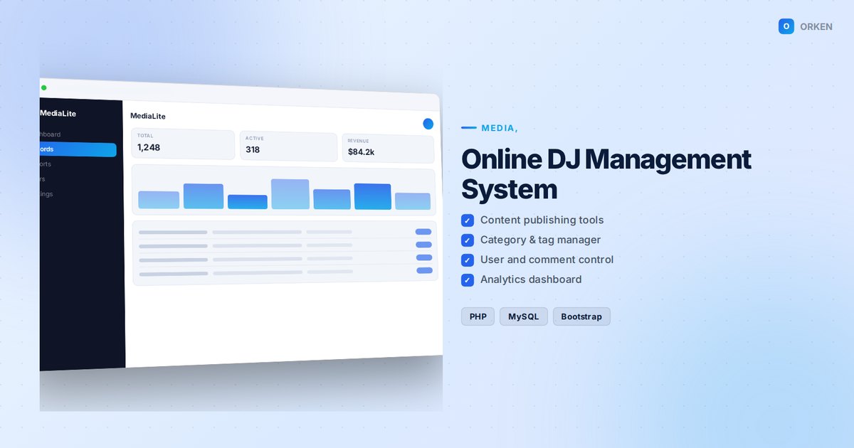 Online DJ Management System