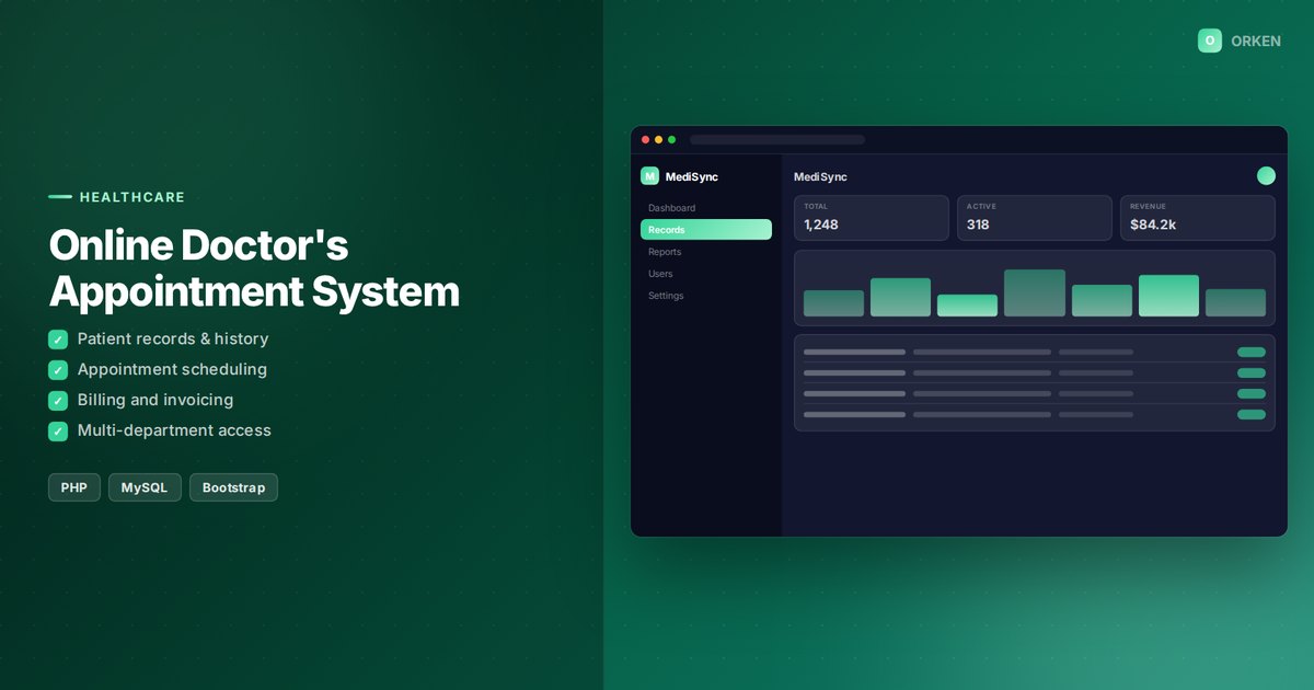 Online Doctor's Appointment System