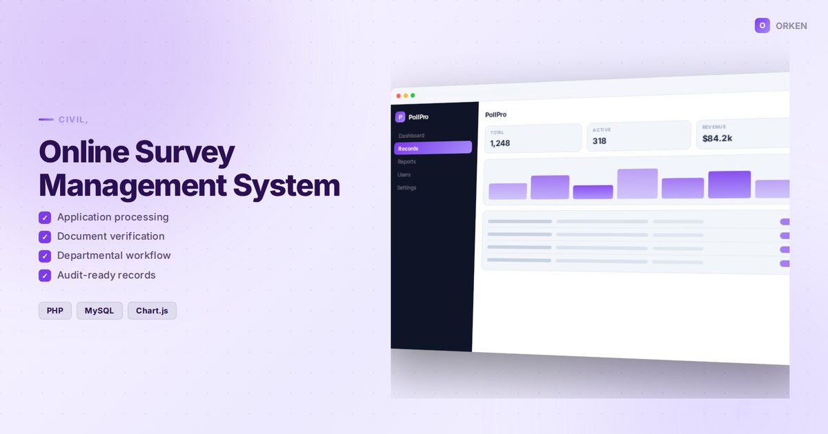 Online Survey Management System