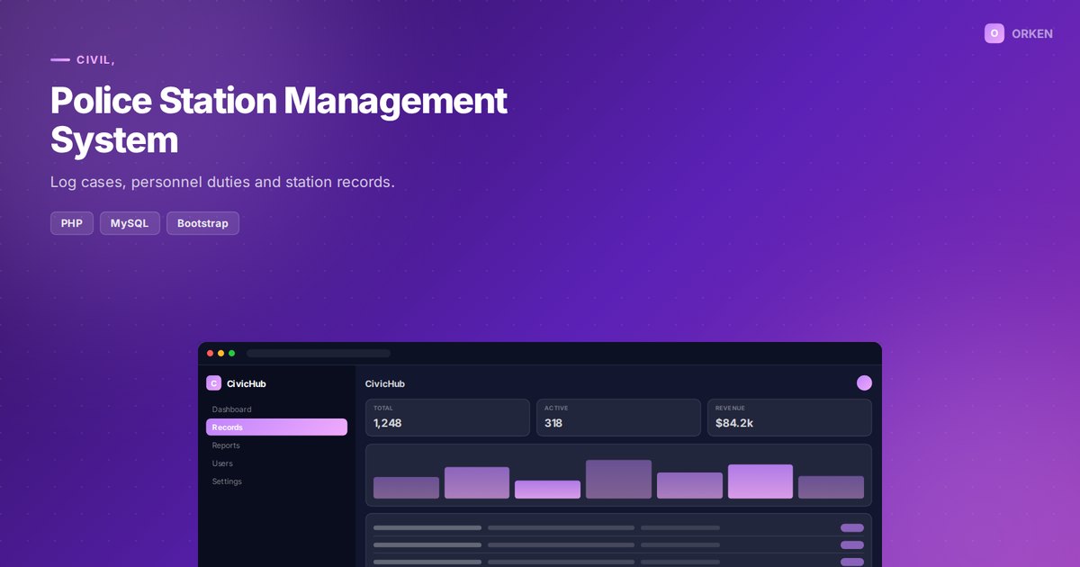 Police Station Management System
