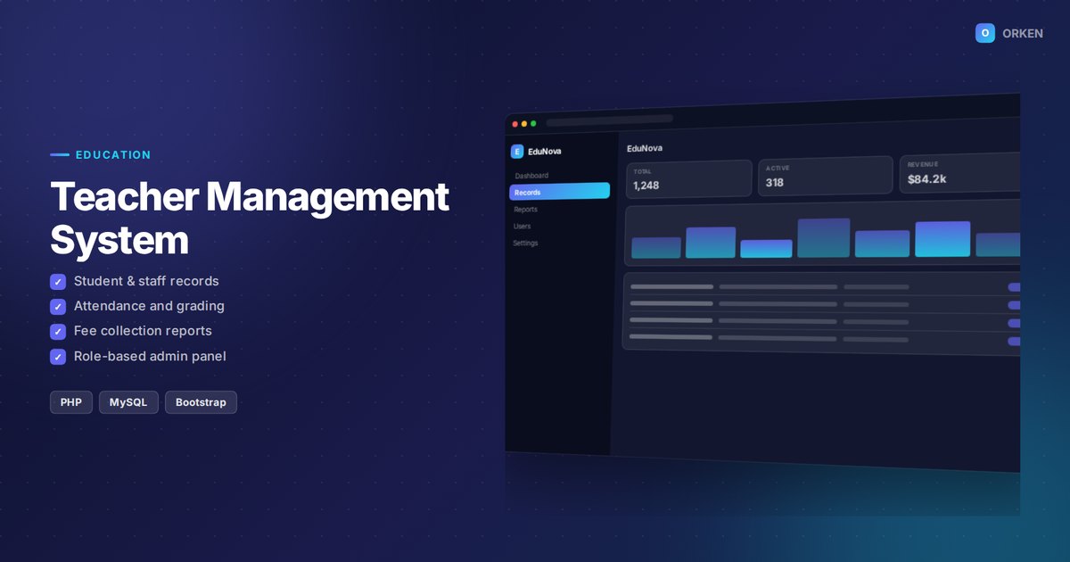 Teacher Management System